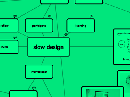 Planning: Mind mapping