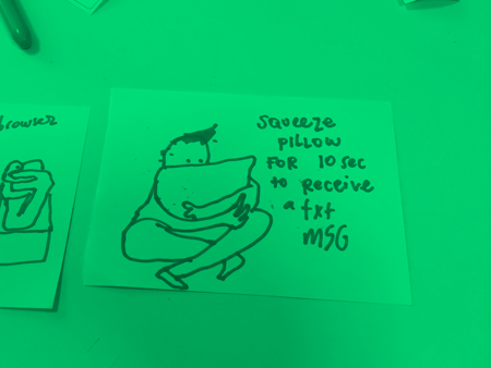 Exploration: Group brainstorm