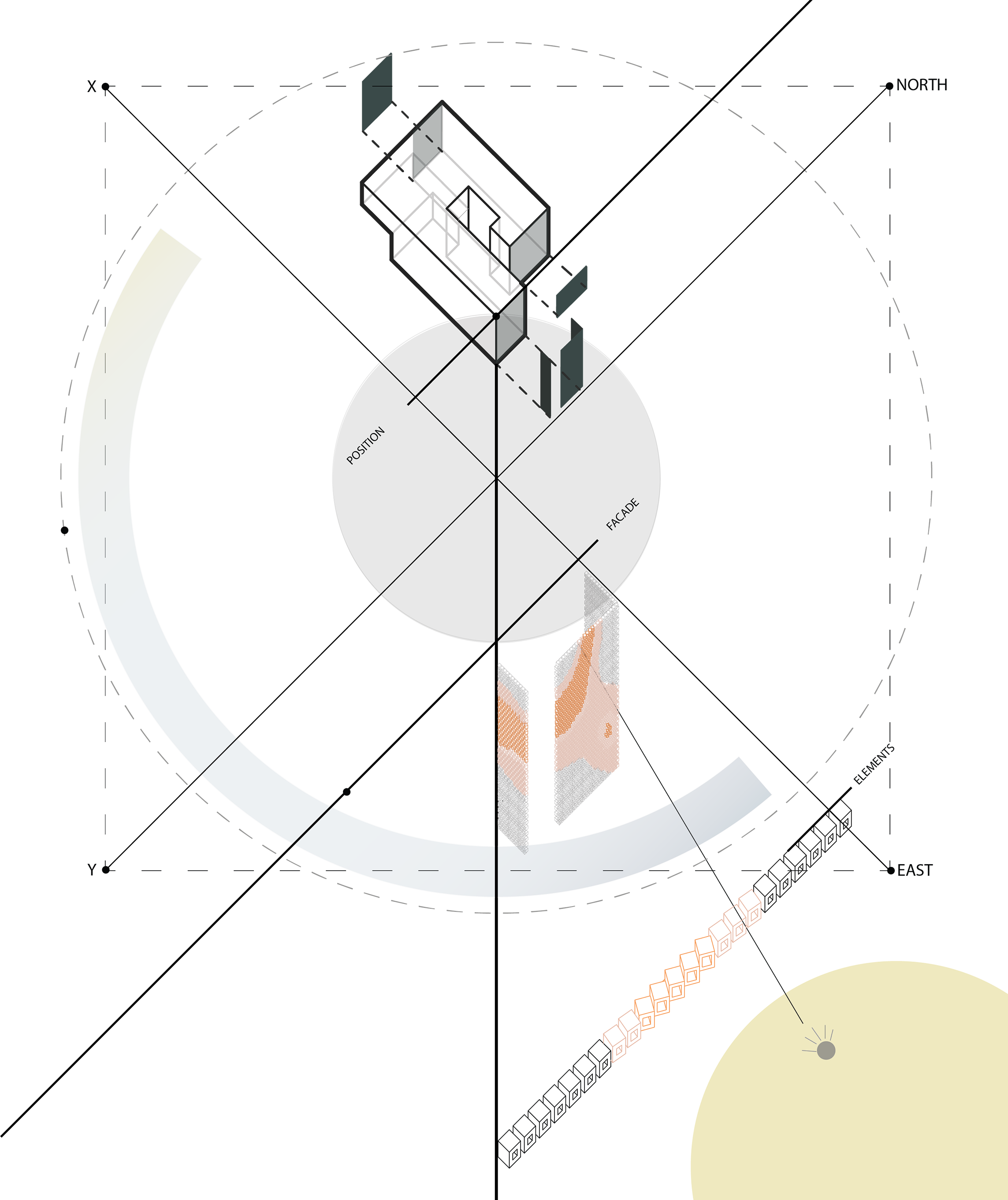 Solar Study