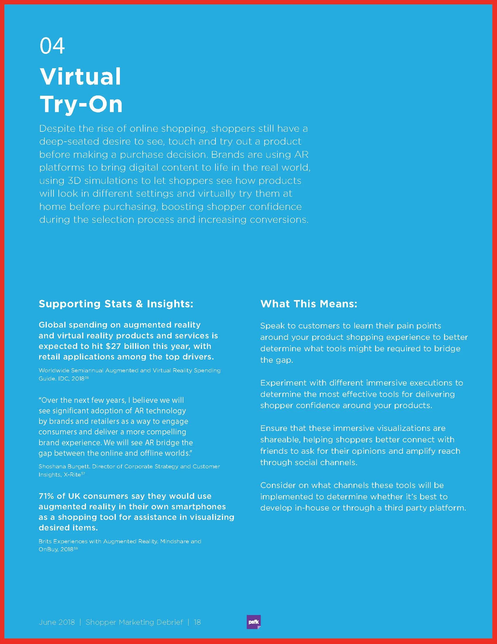PSFK_AnnabelRuddle_Report_ShopperMarketingDebrief_Page_18.jpg