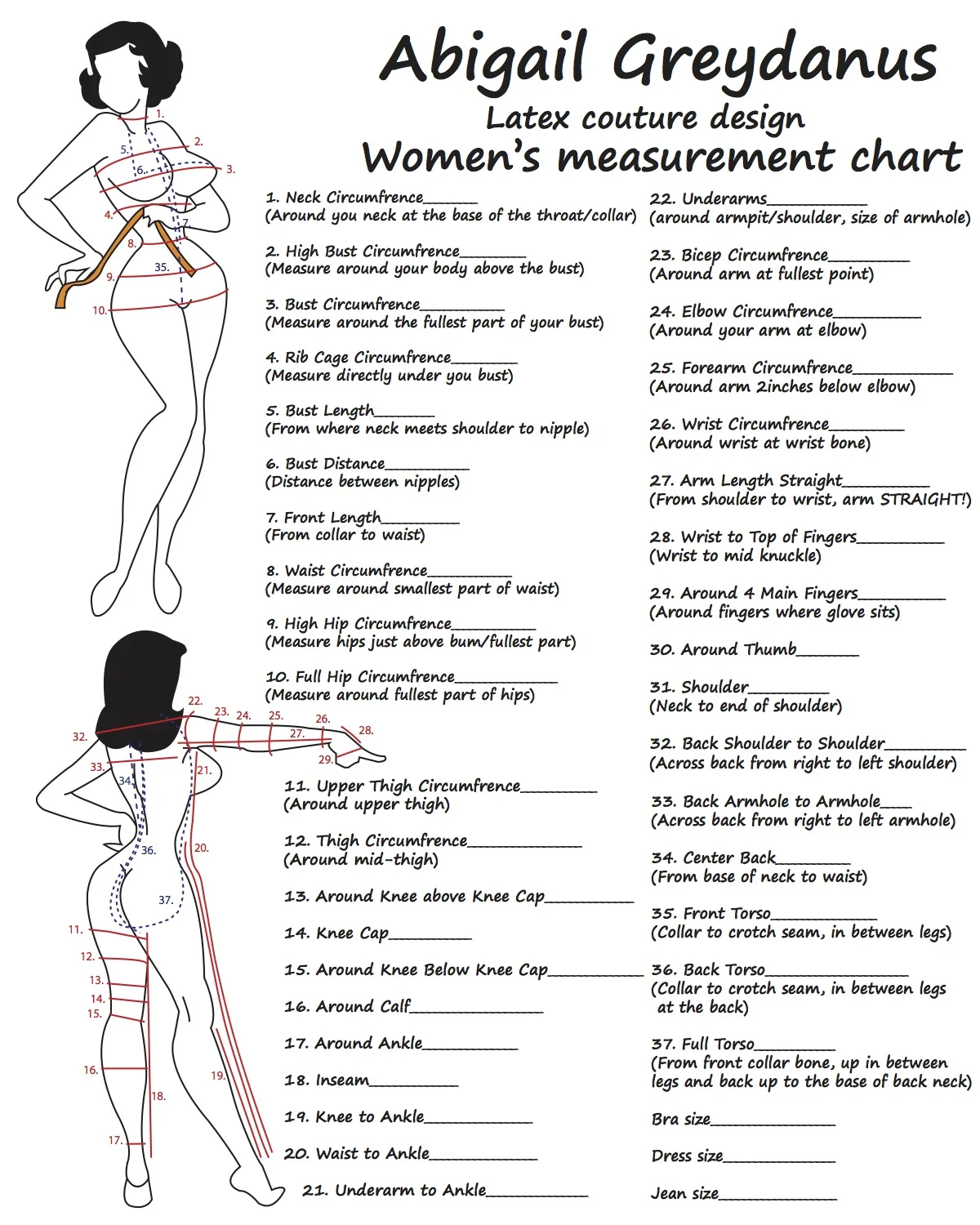 Abigail Greydanus womens chart.jpg