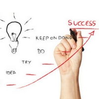 SUCCESS! Working with Womack Consulting Group will put on the path to success. We will do everything in our power to provide you with the tools and resources to acheive your goals.