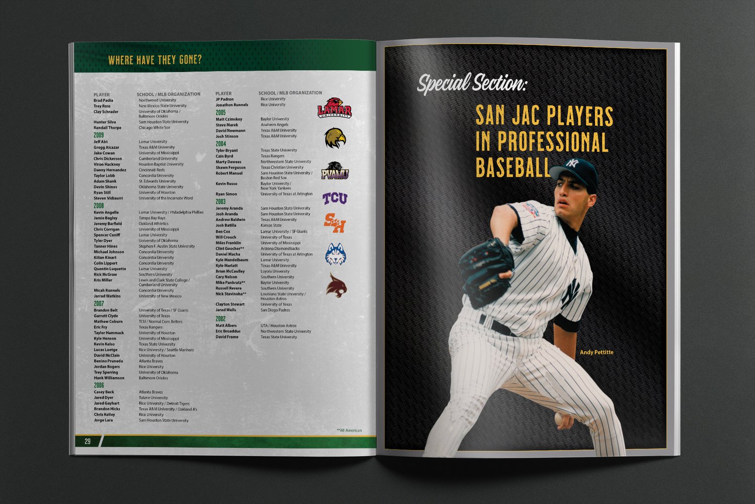 San Jac Baseball 2022 Media Guide — Michael Frye