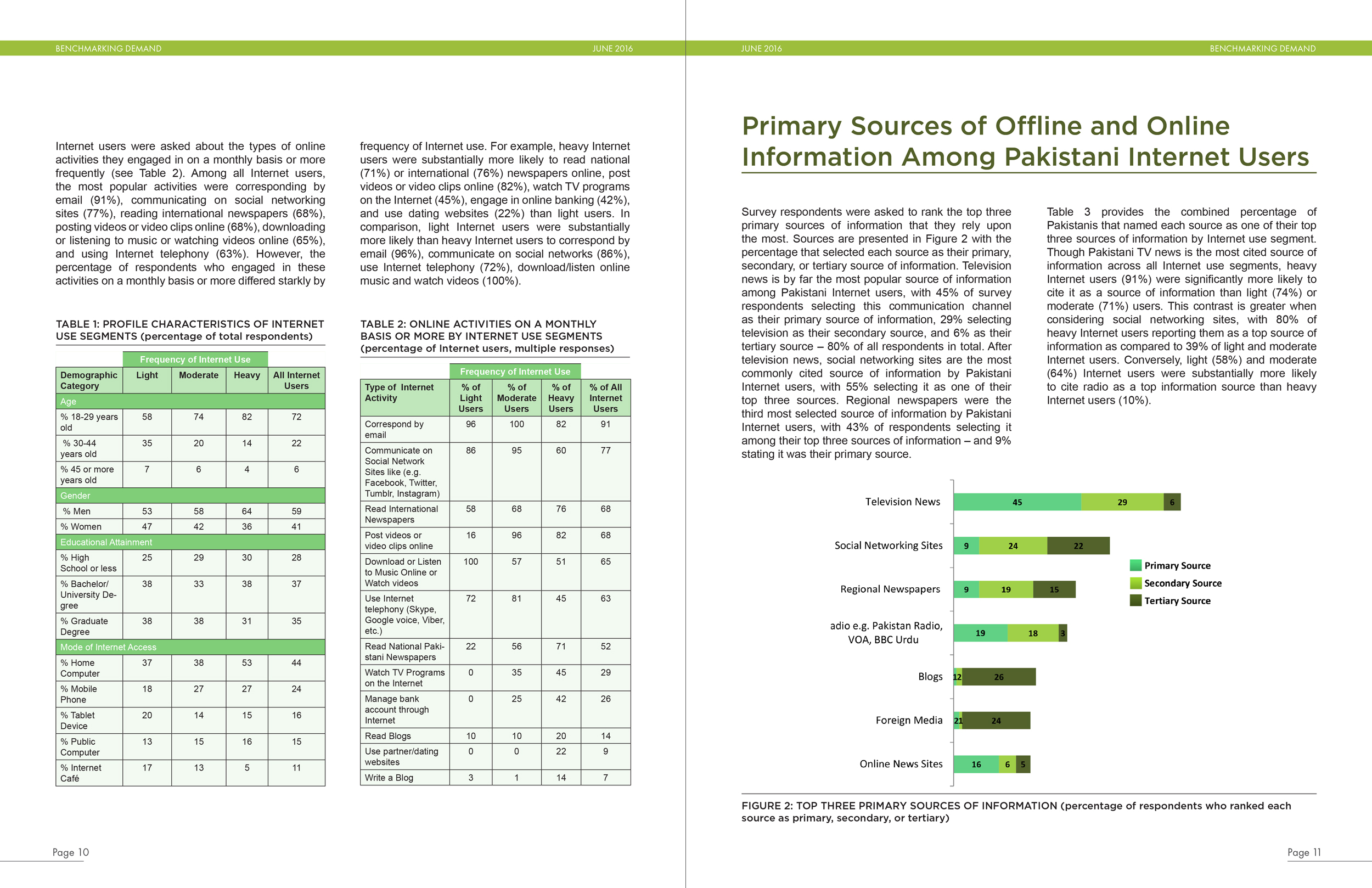 Report interior pages (Center for Global Communication Studies, University of Pennsylvania)