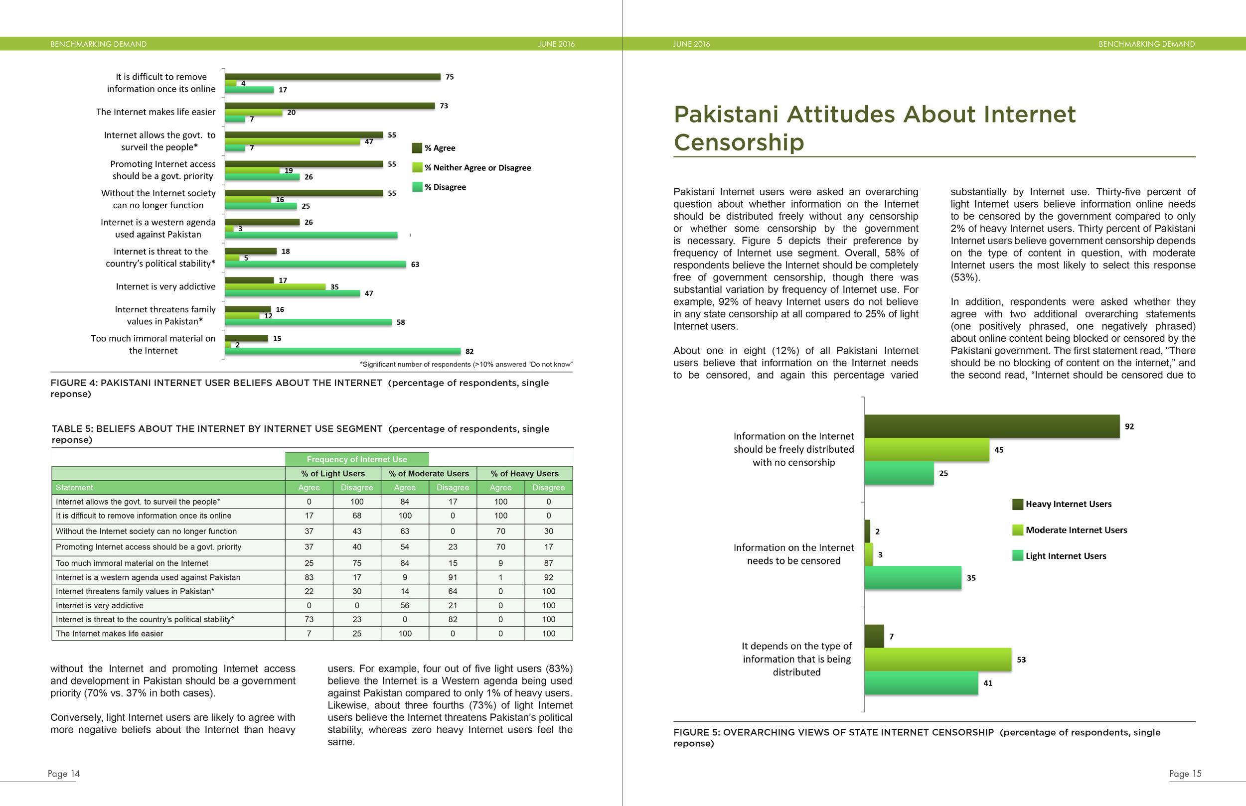 Report interior pages (Center for Global Communication Studies, University of Pennsylvania)