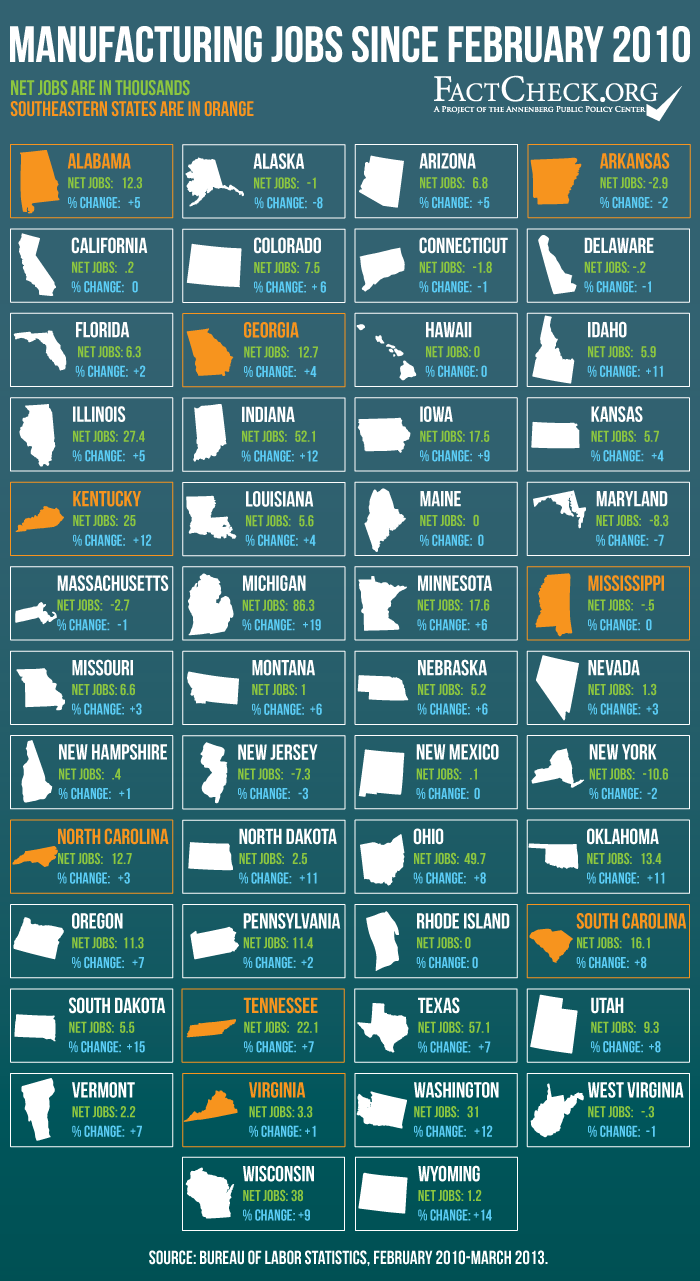 Infographic, Justice Talking CD packaging, Annenberg Public Policy Center, University of Pennsylvania