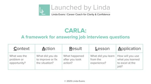 CARLA: A Better Framework for Answering Interview Questions | Launched ...