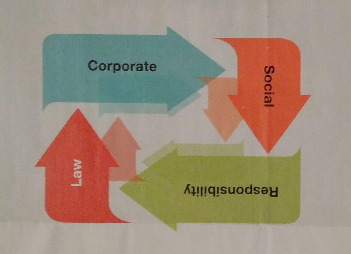 CSR Law.jpg