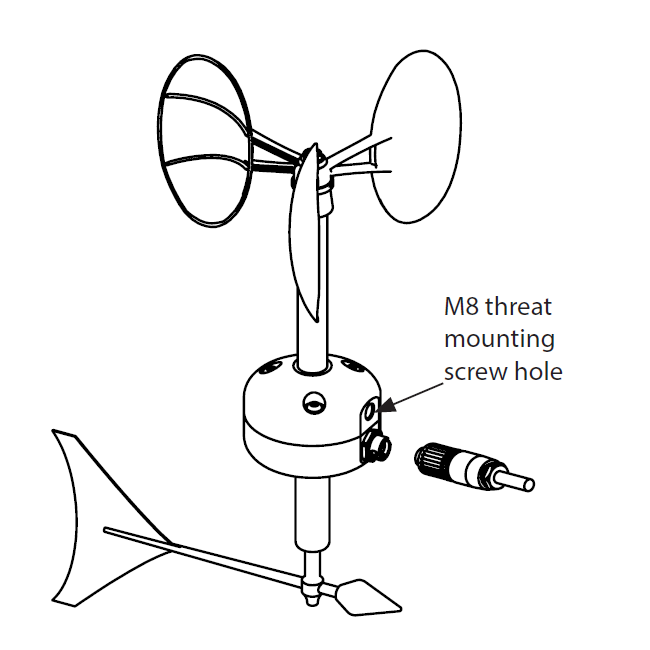 MeteoWind Anemometer IP67 connector.png