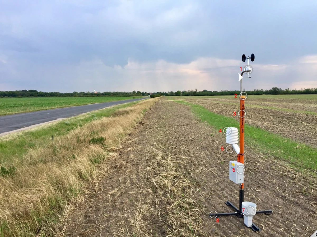 Portable professional weather station used for extreme weather storm chasing. Foldable anemometer and rain gauge ensure compactness and quick deploment in the field.