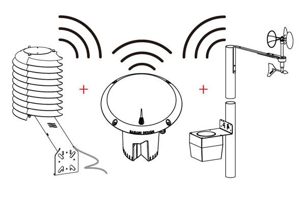 Complete-Wireless-Weather-Station-Set.jpg