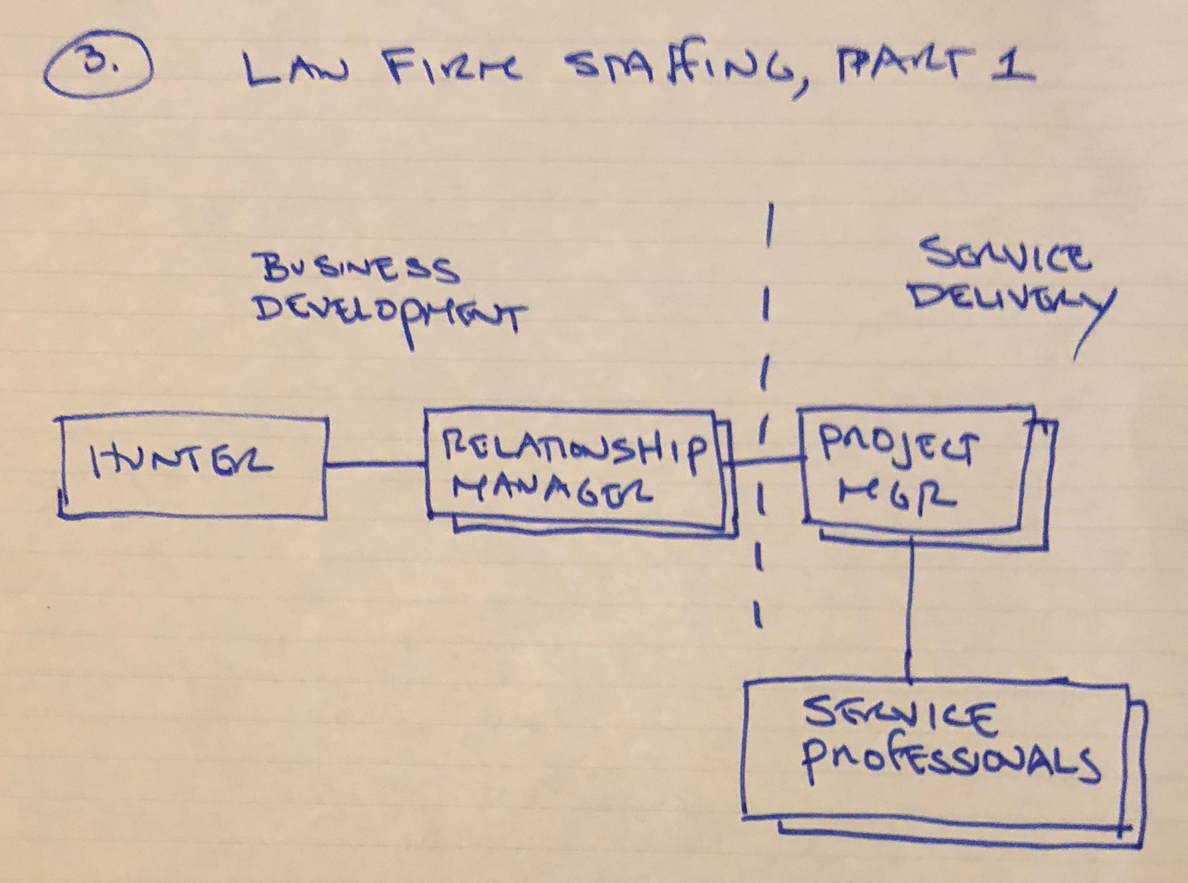 Law-Business-Roles.jpg