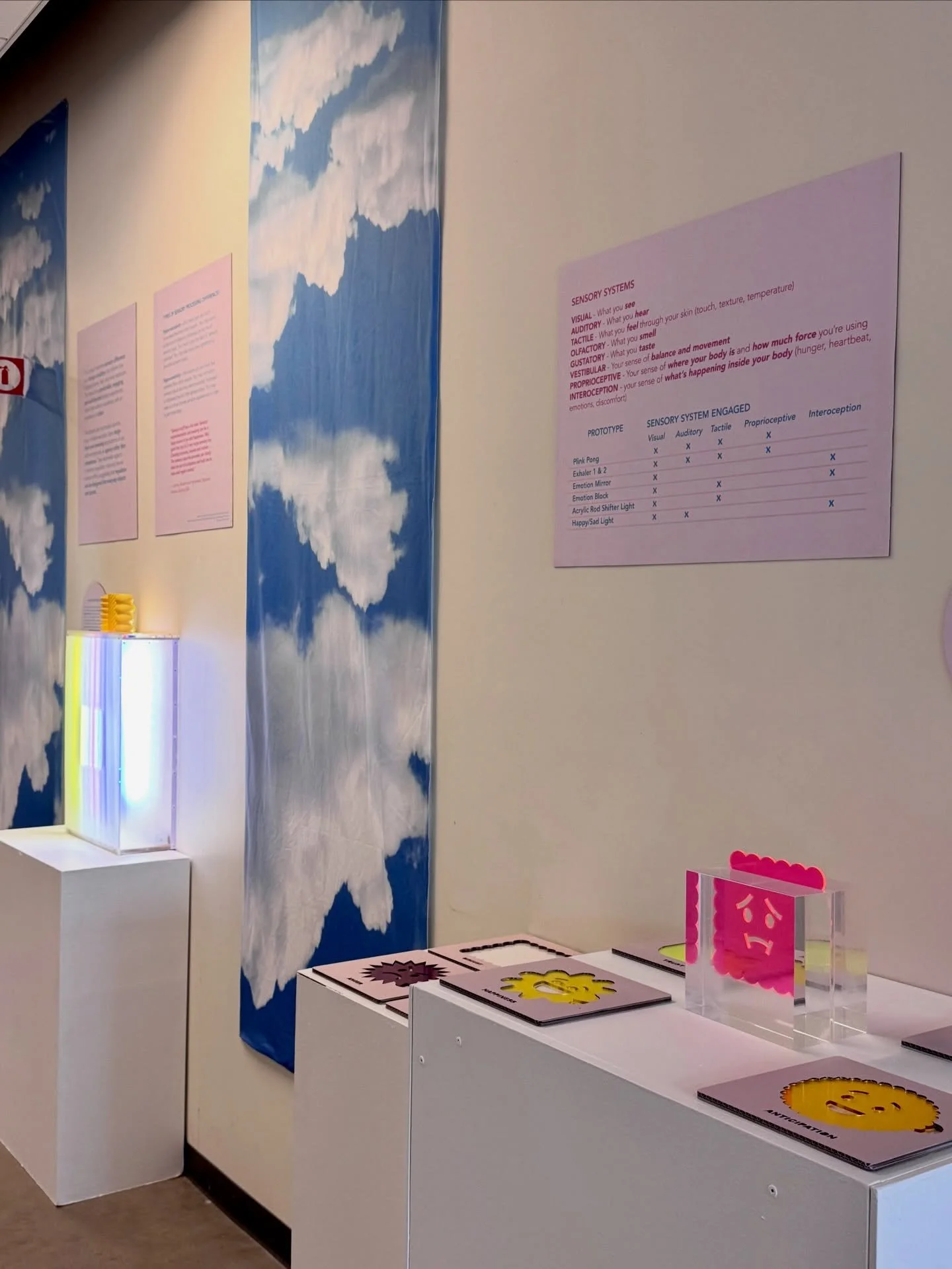 Had my final exhibition for my Master&rsquo;s last weekend. I have a lot to post!
