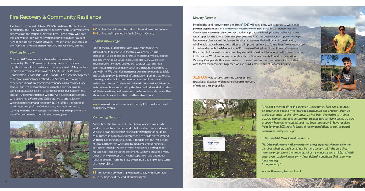 Sonoma Resource Conservation District | Annual Report