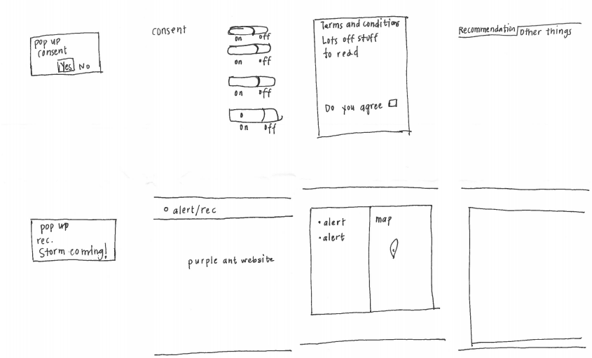 First round of 6-8-5 sketching concepts included a toggle switch for consenting to sharing data from smart devices individually