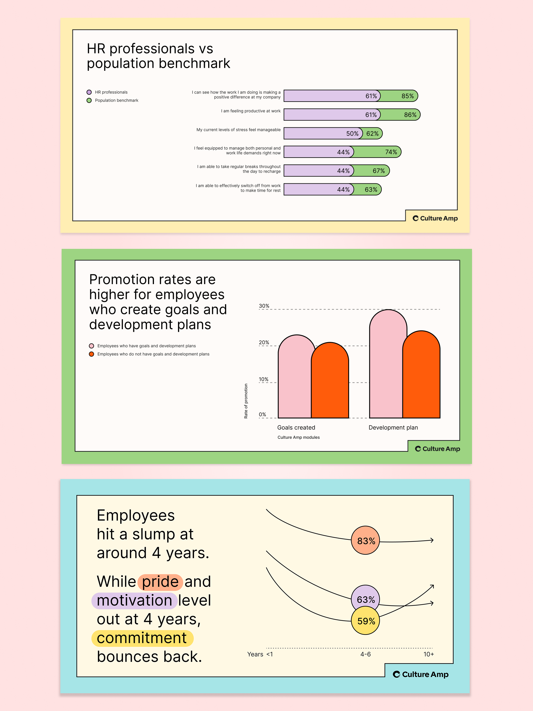 CultureAmpData_08.png