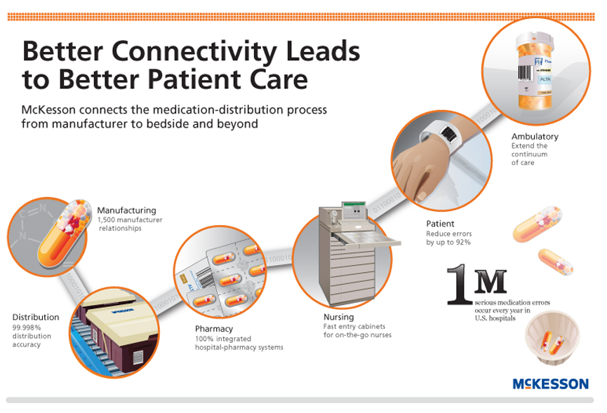 mckesson.png