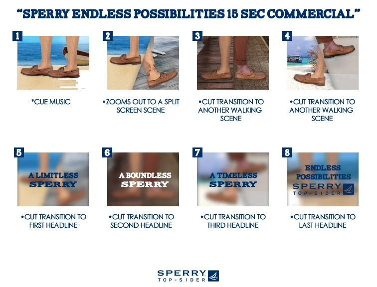 Sperry_Storyboard.jpg