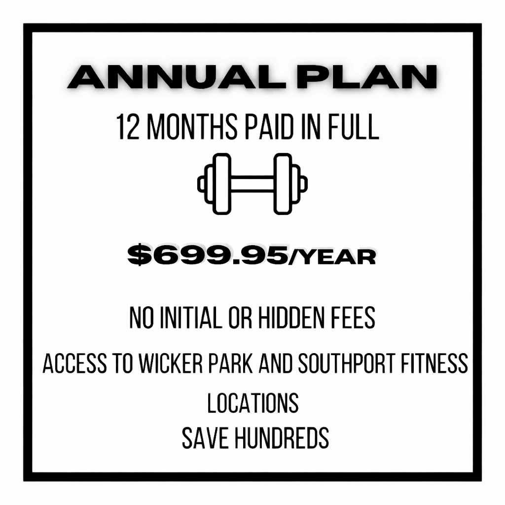 Annual Gym Membership Plan Southport Fitness No Hidden Fees