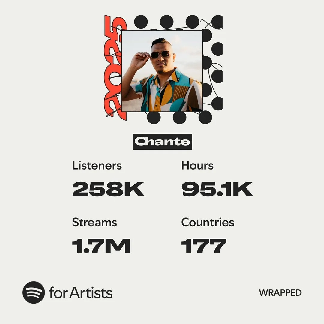 WE HIT 1 MILLION 🎉
Just wanted to thank everyone for bumping my music. Another year down and can&rsquo;t wait to share more music next year.