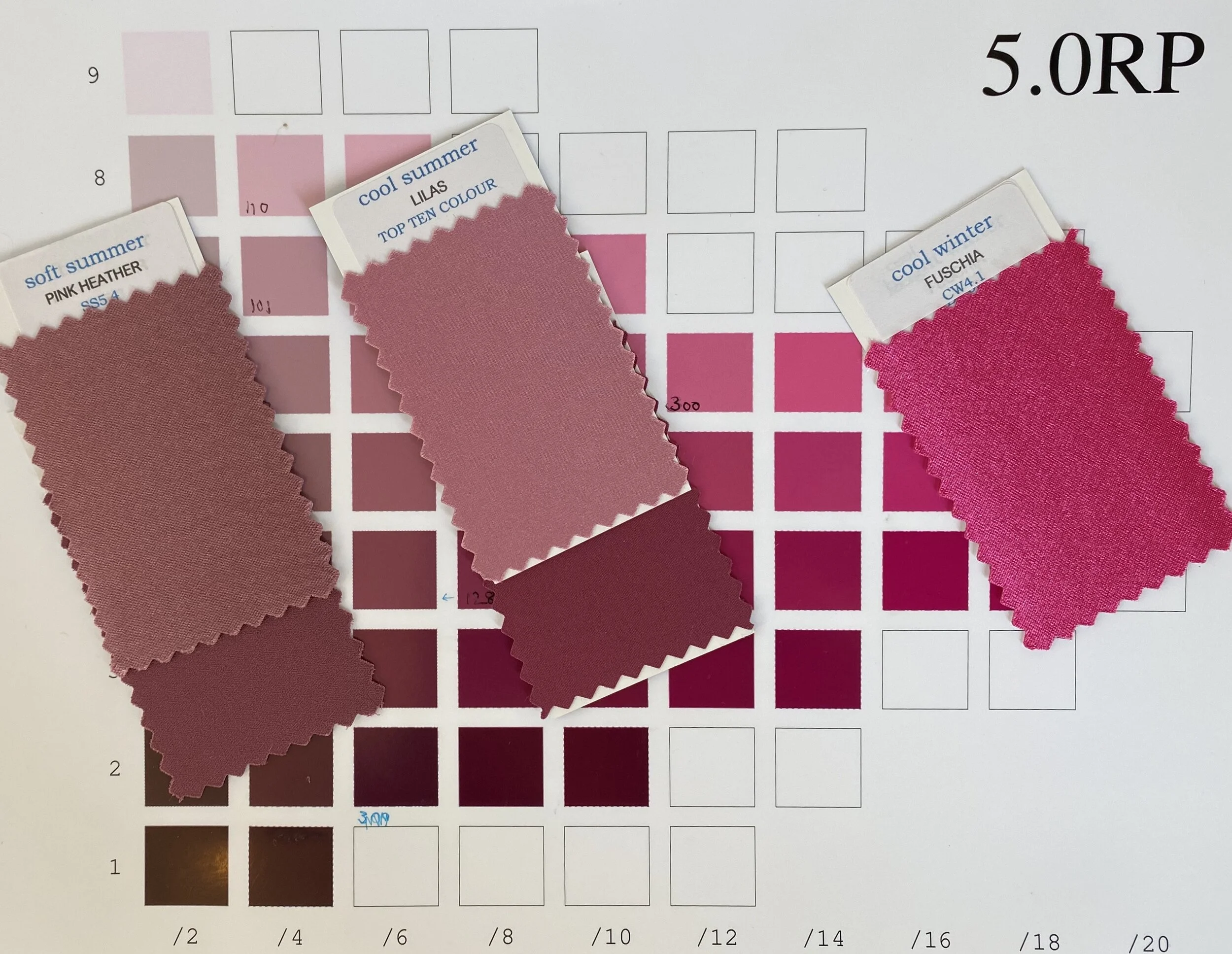 Soft Summer Colour Guide - Part 2 Your Gentle Colours (Chroma)