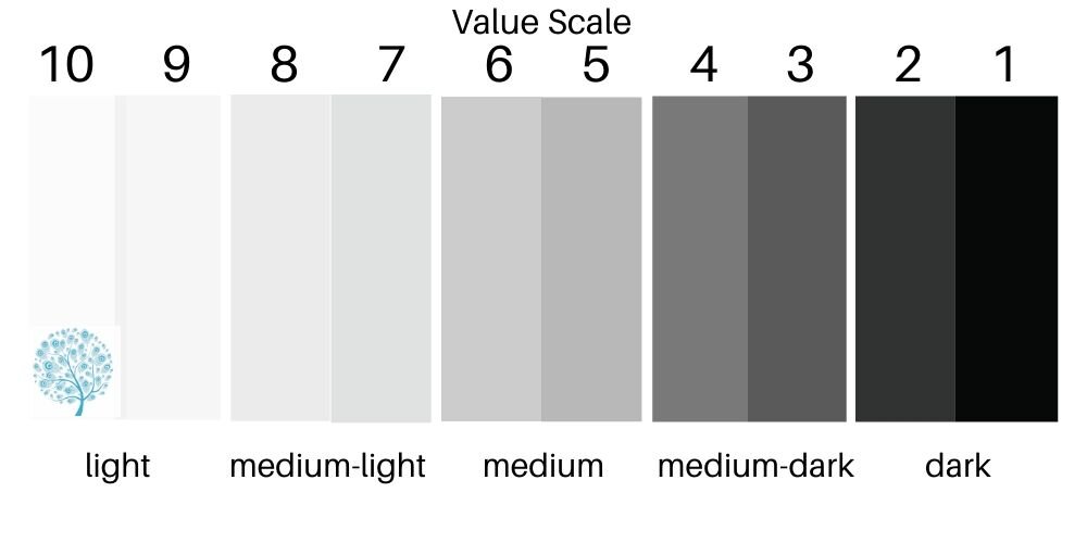 Pink color scale value scale color theme