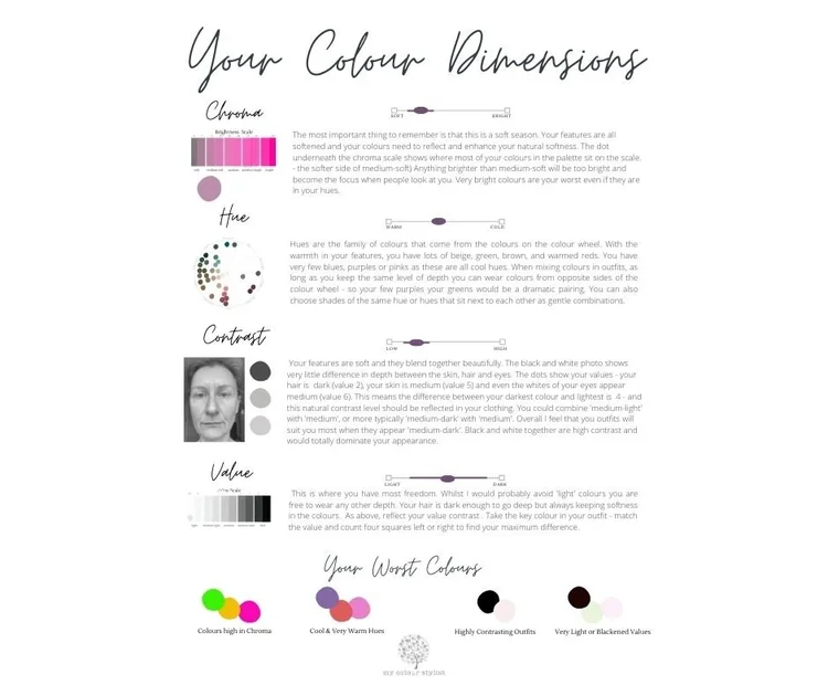 Blog — My Colour Stylist