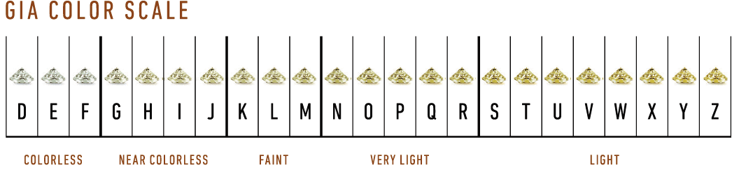 diamondcolor.png