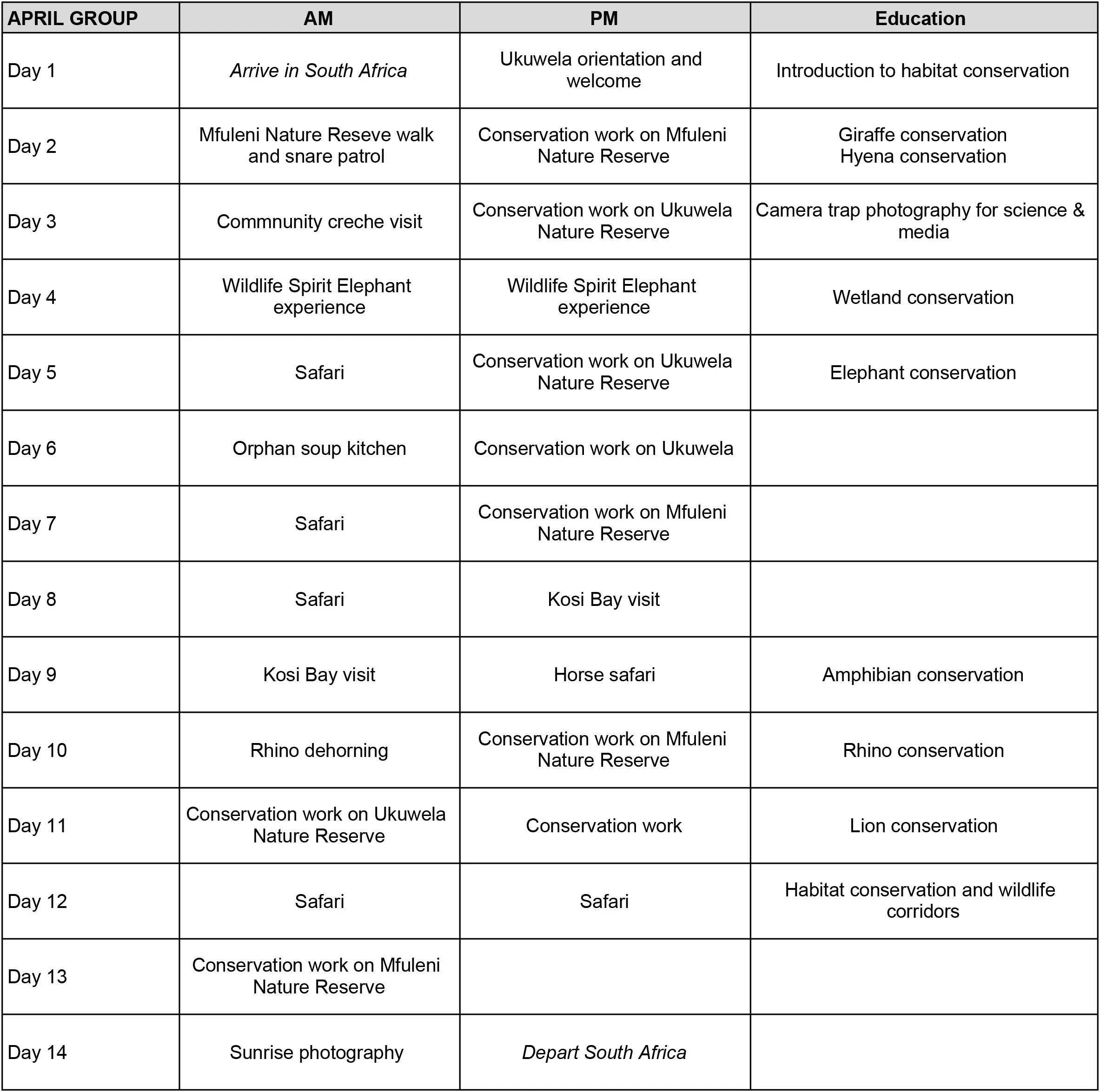 April Volunteer Trip 2020 sample itinerary.jpg