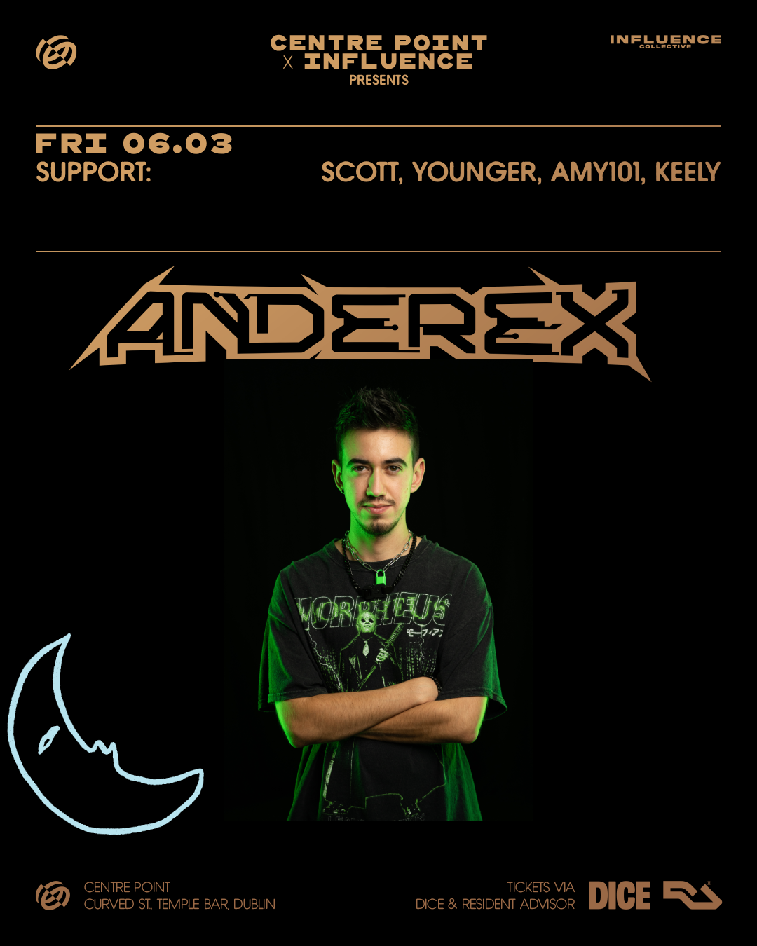 Centre Point: Anderex