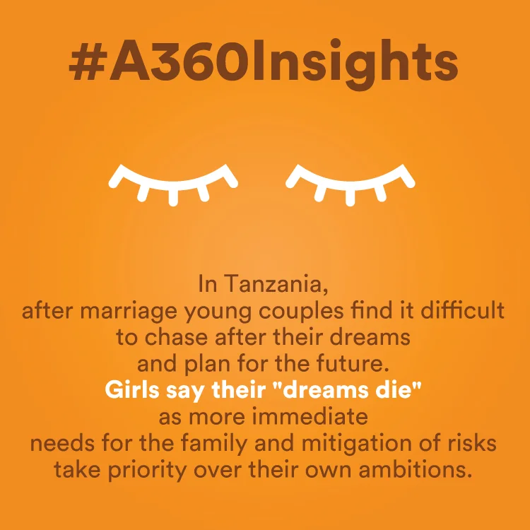 A360-Site-A360Insights2.jpg