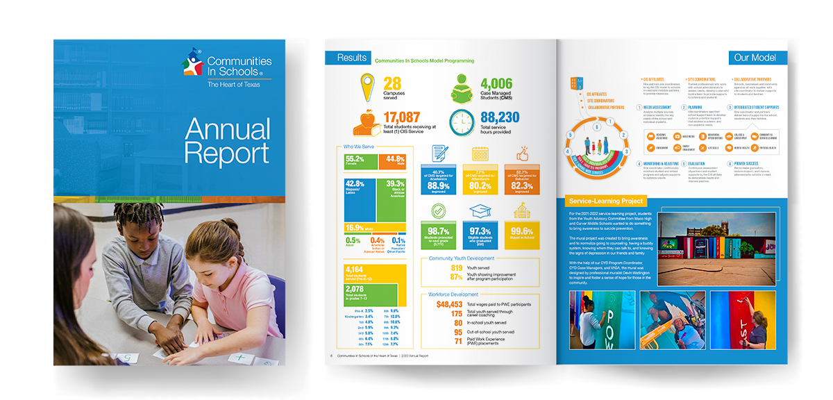 Annual-Report-Mock-Up.png