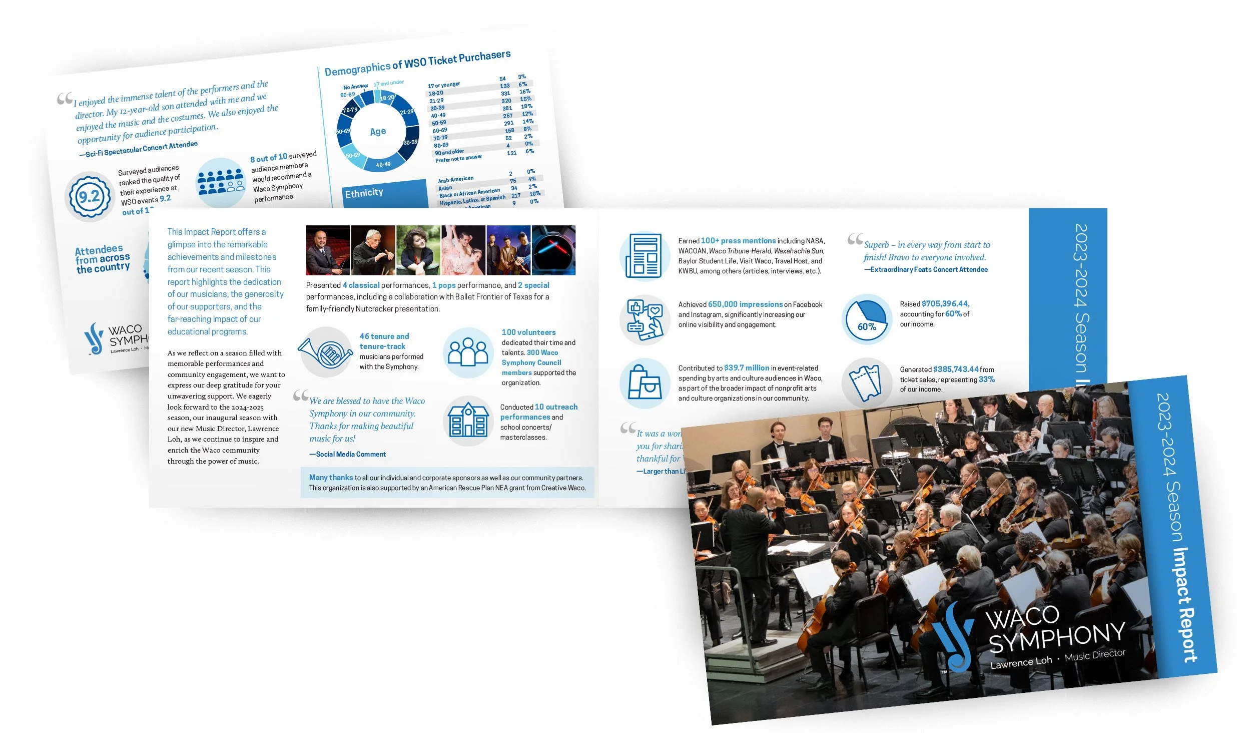 Symphony Impact Report mockup.jpg