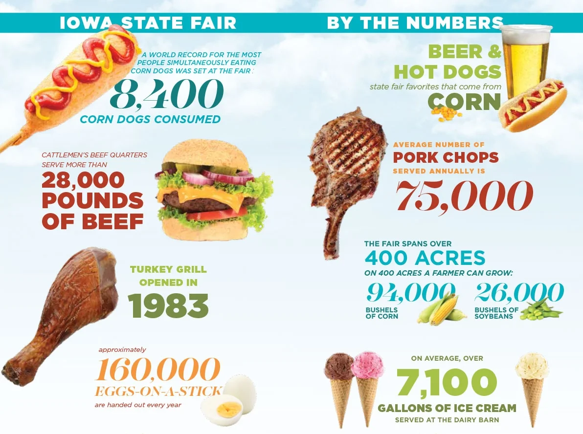 IFFP17_Cookbook_FairFare_Numbers.jpg