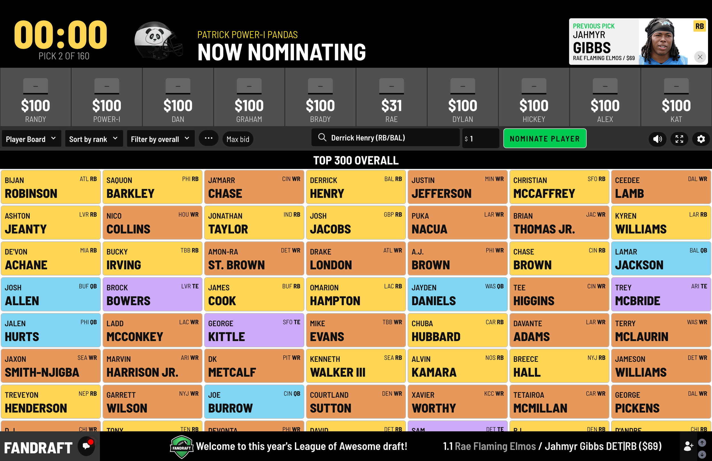 Auction Nominating.png