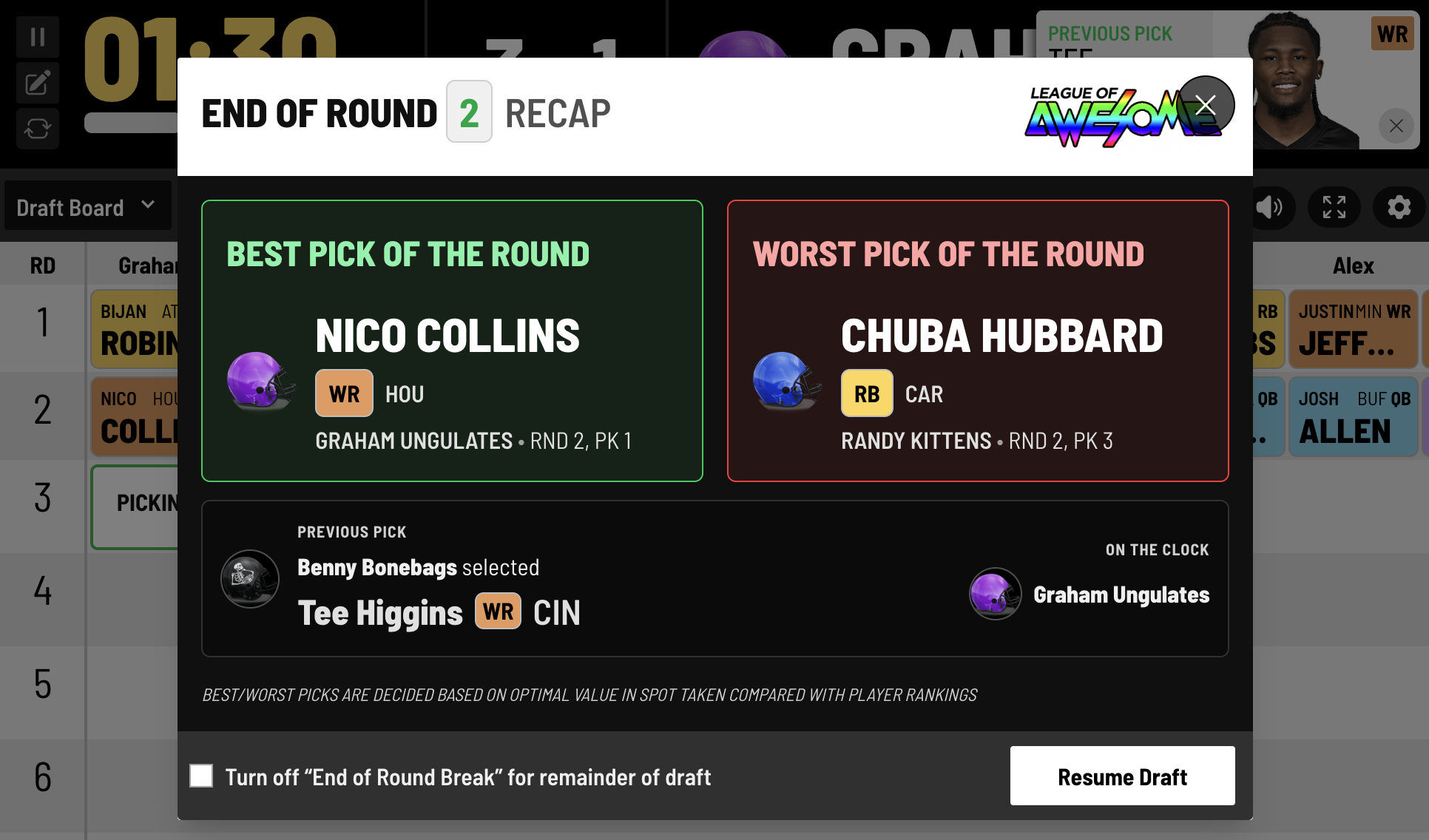 End of Round Summary