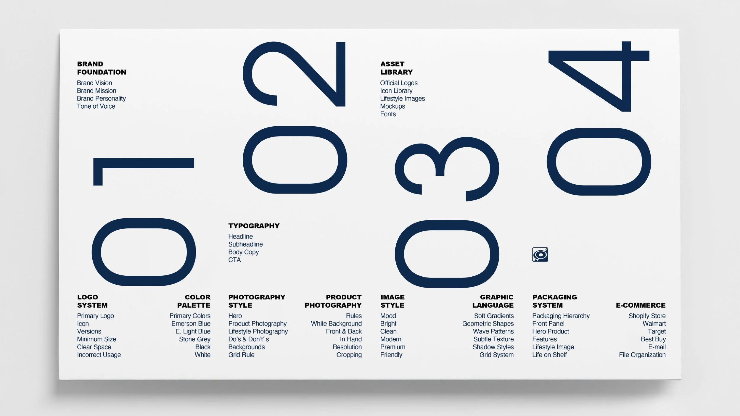 Emerson_Guide_Mockup_05.jpg