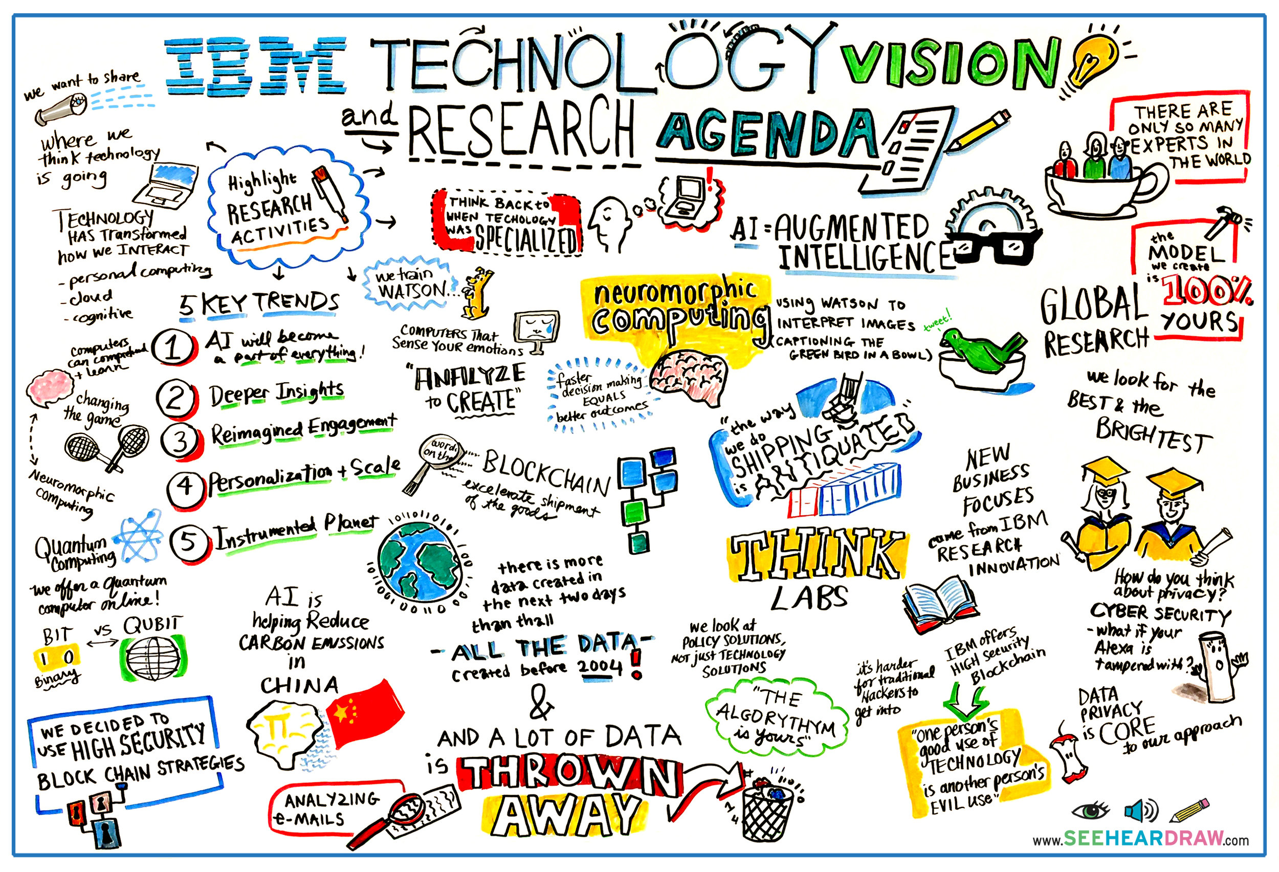 IBM-Technology.jpg