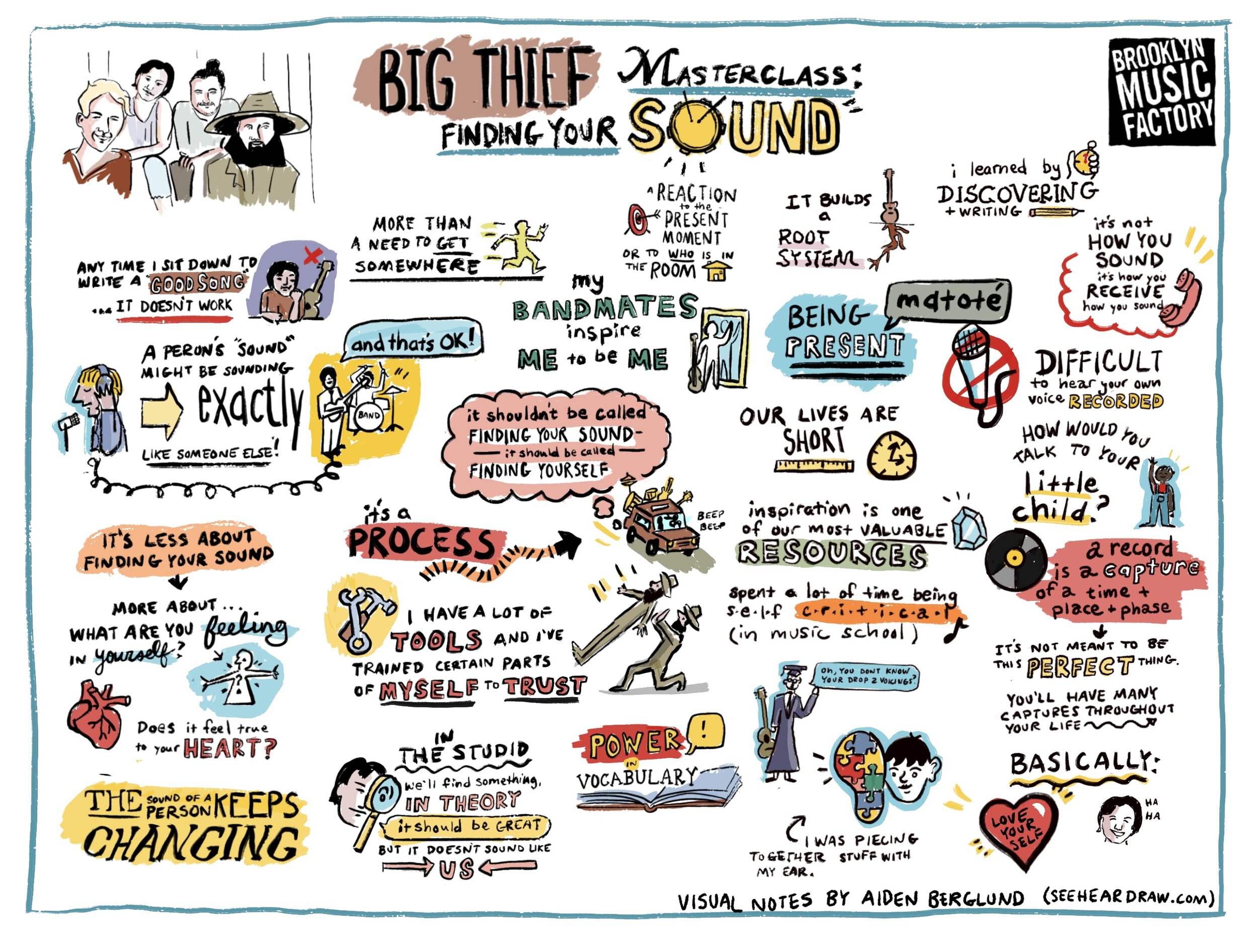 Big Thief Masterclass Illustration.jpg