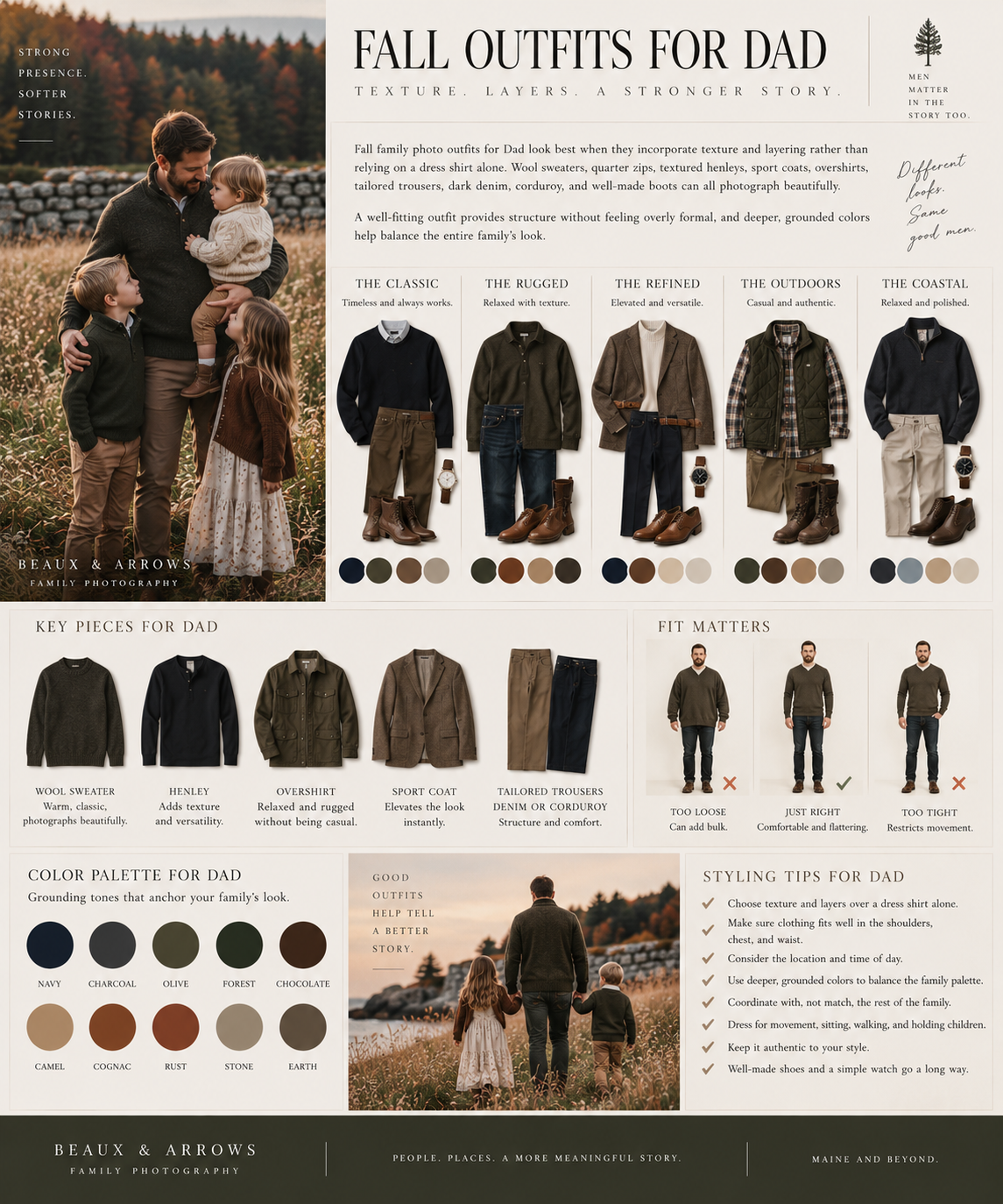 Fall Family Photo Outfits for Dad