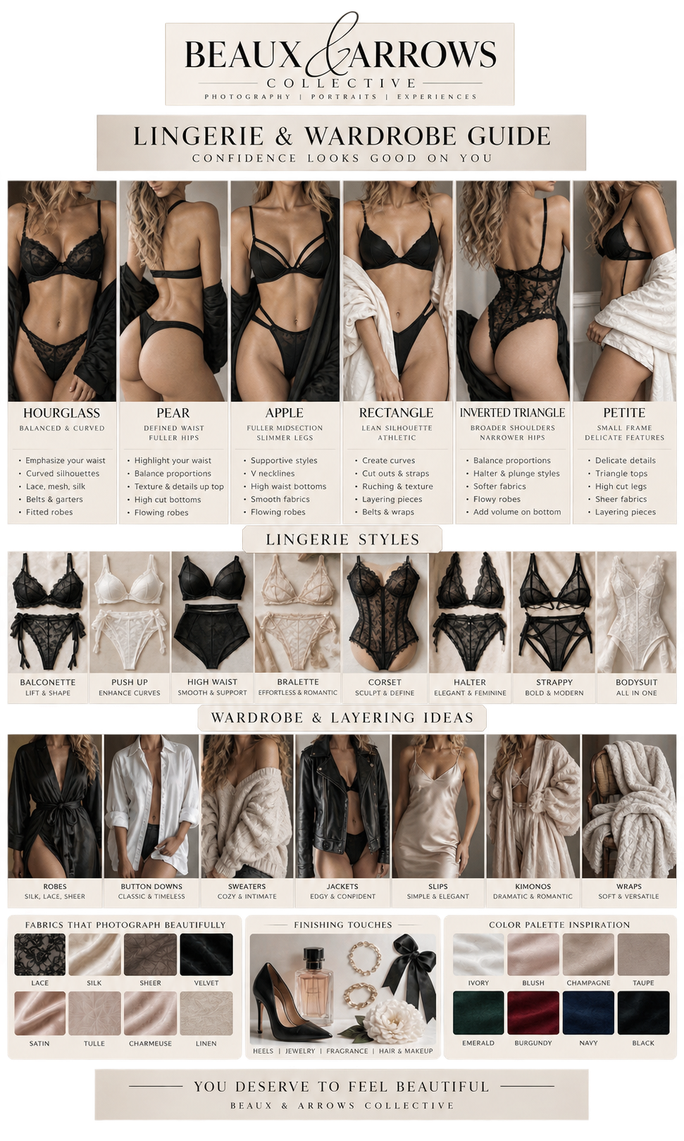 Female body silhouette guide showing hourglass, pear, apple, rectangle, inverted triangle and petite proportions to help clients explore flattering lingerie and wardrobe options for boudoir photography.
