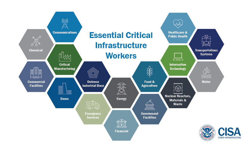 Is Your Austin Firm "Essential Critical" Under Shelter In Place