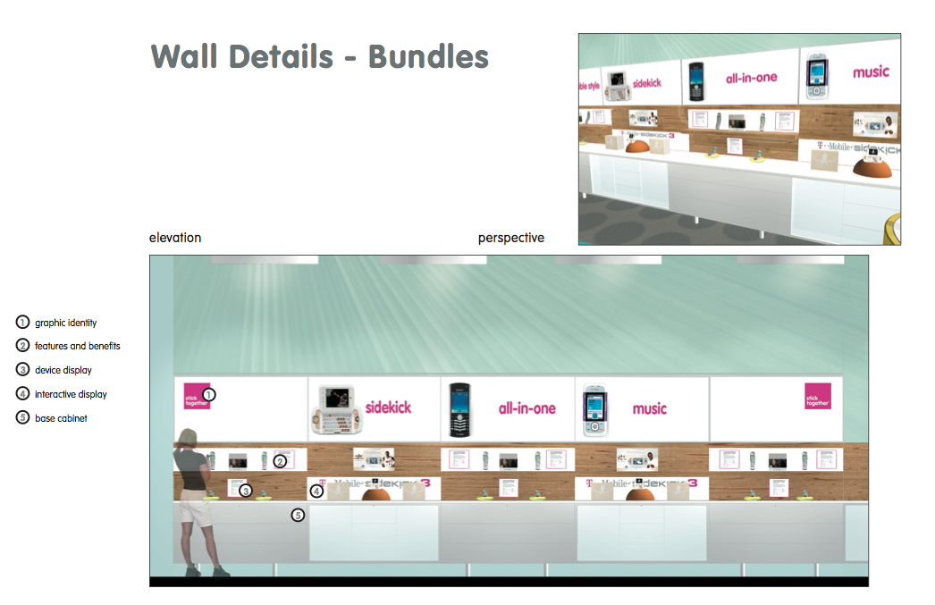 t mobile wall details.png