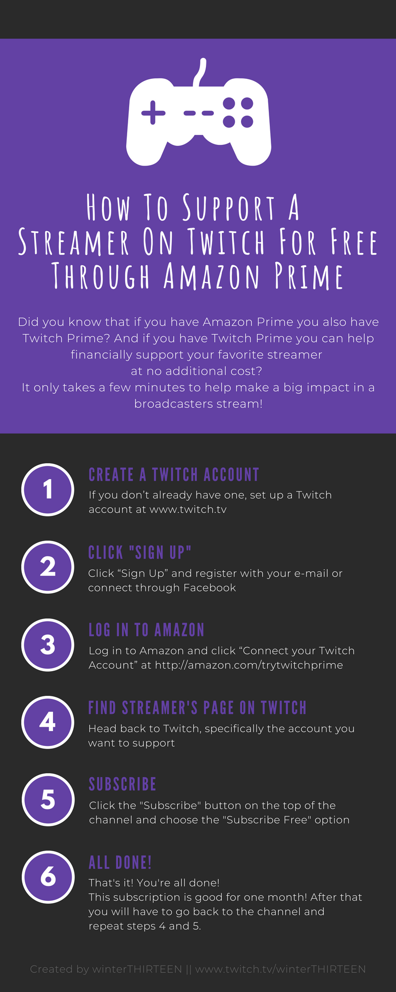 How To Support A Streamer On Twitch For Free Through Amazon Prime Ashley Villers