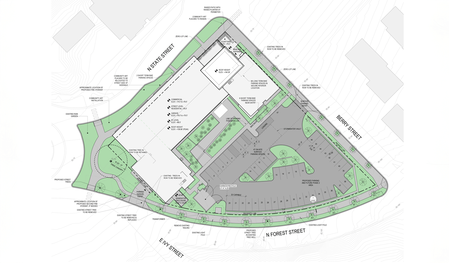 Planned Site Layout