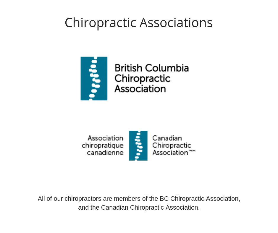Chiropractic Associations.png