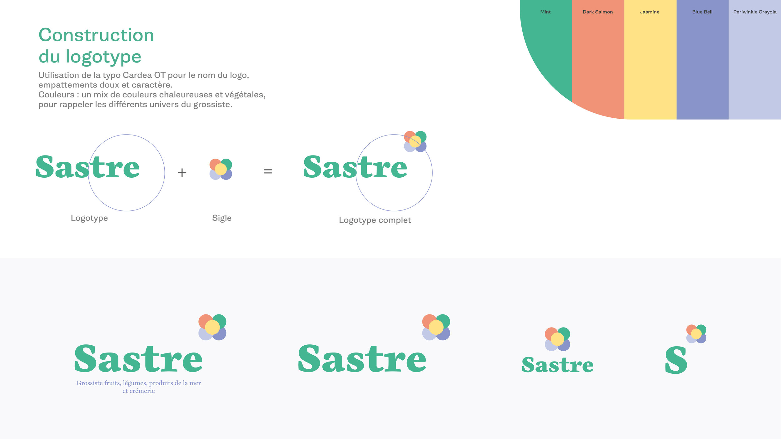 Sastre_Mini Charte 15 Plan de travail 59.jpg
