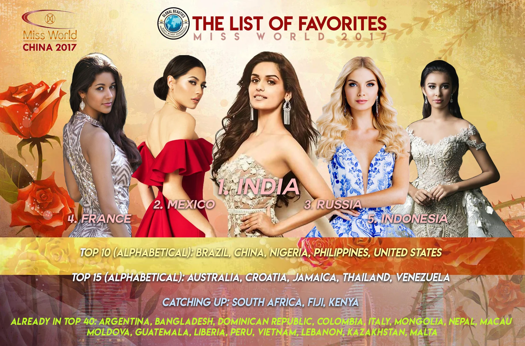 missworldfinal.jpg