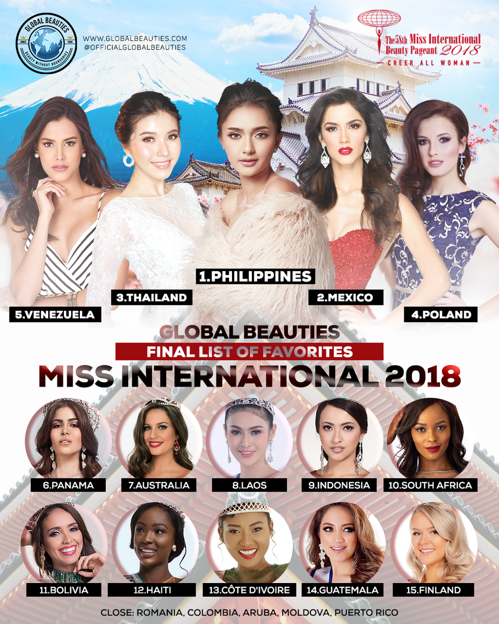 miss%2Binternational%2Bfinal%2B.png?form