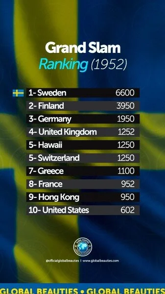Ranking+52.jpg?format=500w